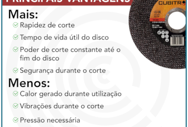 Discos de Corte 3M: Principais Vantagens