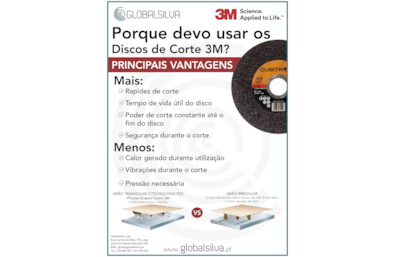Discos de Corte 3M: Principais Vantagens