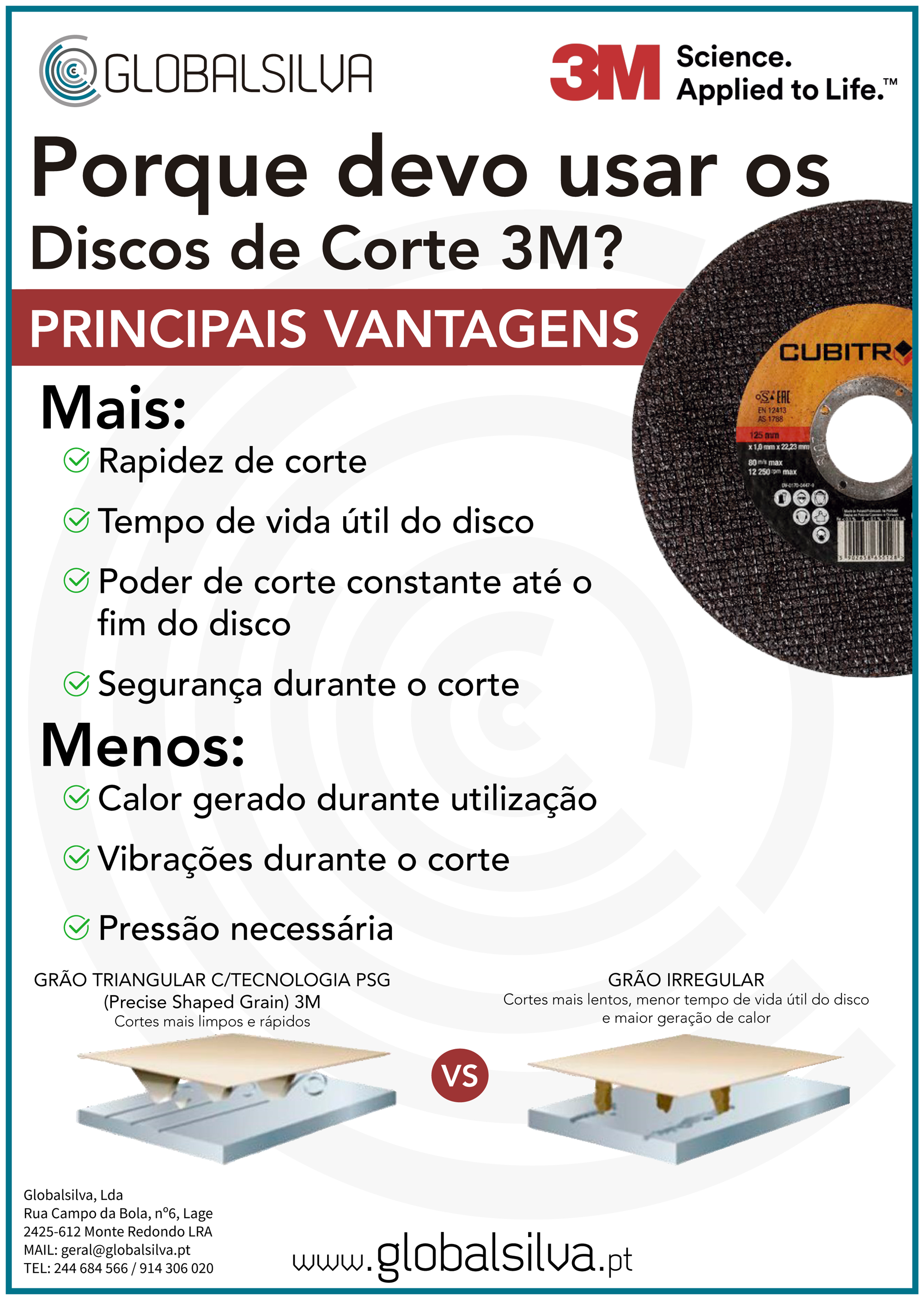 vantagens-discos-de-corte-3m