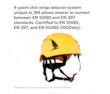 3M™ SecureFit™ Elmetto, X5001V-CE, giallo, ventilato, 1000 VCA, marchio CE, 4 unità/cartone