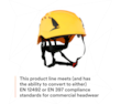3M™ SecureFit™ Elmetto, X5001V-CE, giallo, ventilato, 1000 VCA, marchio CE, 4 unità/cartone