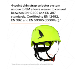 3M™ SecureFit™ Elmetto, X5014VE-CE, verde ad alta visibilità, ventilato, 1000 VCA, marchio CE, 4 unità/cartone