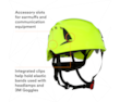 3M™ SecureFit™ Elmetto, X5014VE-CE, verde ad alta visibilità, ventilato, 1000 VCA, marchio CE, 4 unità/cartone