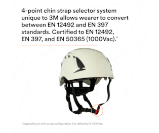 3M™ SecureFit™ Elmetto, X5001VE-CE, bianco, ventilato, 1000 VCA, marchio CE, 4 unità/cartone