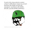 3M™ SecureFit™ Elmetto, X5004VE-CE, verde, ventilato, 1000 VCA, marchio CE, 4 unità/cartone
