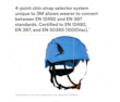 3M™ SecureFit™ Elmetto, X5003VE-CE, blu, ventilato, 1000 VCA, marchio CE, 4 unità/cartone