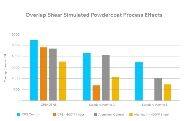 0af9ce22b321fee4812641b6f08295cadc5f91a4