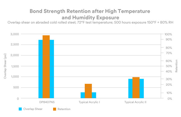 290d20ed9af392e9f96d3fa0e3fc6c9bb12966f6