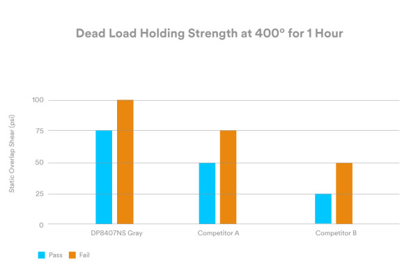 31bbf67839106ccd02c5716a9a1cfe2f9ce93a85