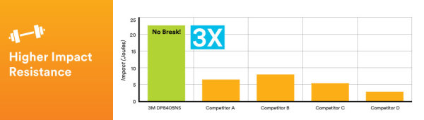 c038f4c88176b7a3096d4572e9fd086511e5da5f