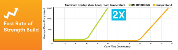 43cb760d8fd358cf7d1b79dd580beb44c725cd0f